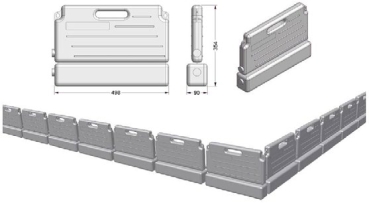 Preview: Anordnung der Eisdruckpolster